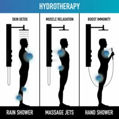 Vigo Industries Sutton Collection 4" W Or 5" W X 58" H, 4-Jet High Pressure Rainfall Square Or Circular Shower Massage Panel -Allied Brass Shop vig vg08017mb 10 s3