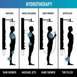 Vigo Industries Bowery Collection 4-Jet High Pressure Rainfall Square Or Circular Shower Massage Panel With Tub Filler In Multiple Sizes -Allied Brass Shop vig vg08019mb 11 s3