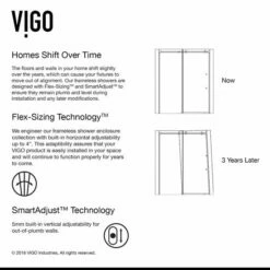 VIGO Luca Frameless Shower Door With Clear Glass And Metal Hardware -Allied Brass Shop vig vg6043stcl 5 inf 4 s3