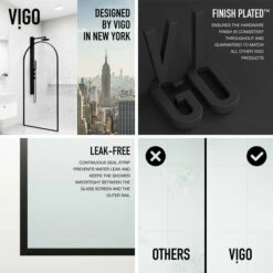 Vigo Arden Reversible Fixed Arch Frame Clear Glass Shower Screen In Multiple Finishes, 34" W X 78" H -Allied Brass Shop vig vg6078mbcl3478 4 s3