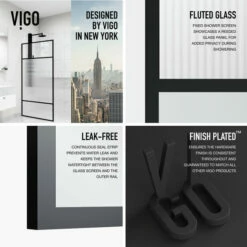 Vigo Industries Essex Collection 34" W X 74" H Fixed Framed Shower Screen With Fluted Glass -Allied Brass Shop vig vg6093mbfl3474 4 s3