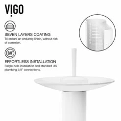 Vigo Wisteria Matte Stone™ Vessel Bathroom Sink Set With Faucet, Pop-Up Drain Included, 13-1/2''W X 23-1/8''D X 3-7/8''H, ADA Compliant -Allied Brass Shop vig vgt1295 11 s3